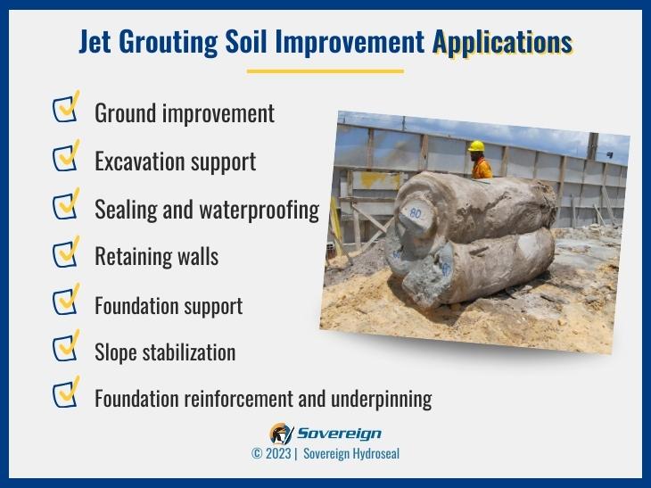 Listed uses of jet grouting in soil enhancement for ground and excavation support, with workers and equipment in the background.