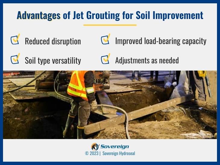 Key benefits of jet grouting for soil stability are listed alongside an image of workers using grouting machinery on a surface.