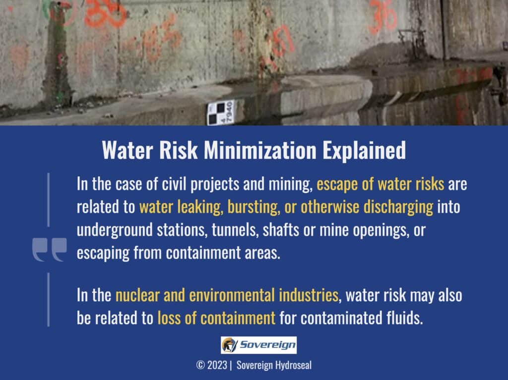Graphic explaining water risk minimization techniques in mining and civil engineering projects.
