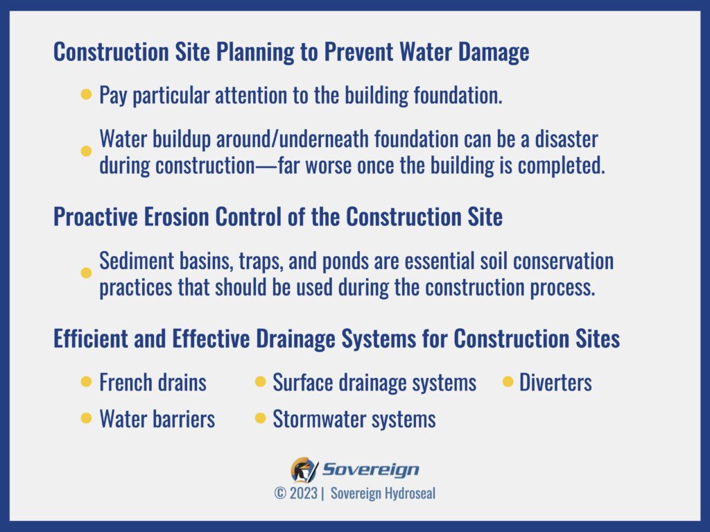 Infographic regarding water damage prevention strategies, including foundation focus and erosion control.