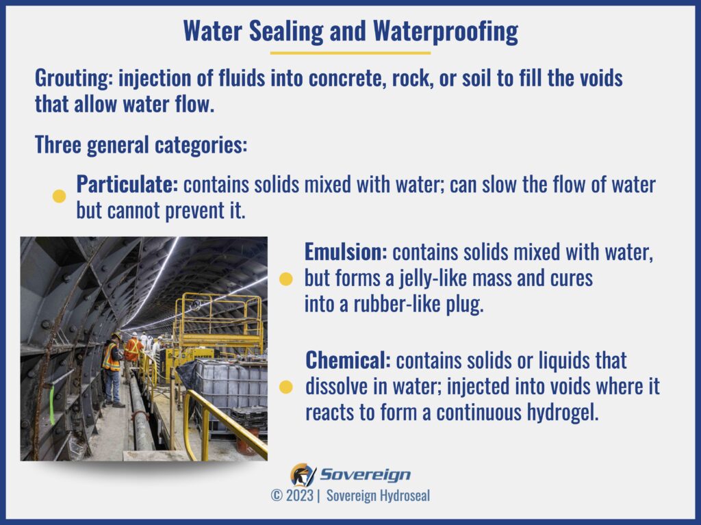 Infographic explaining the types of grouting for water sealing in construction with an image of workers applying grout in a tunnel.