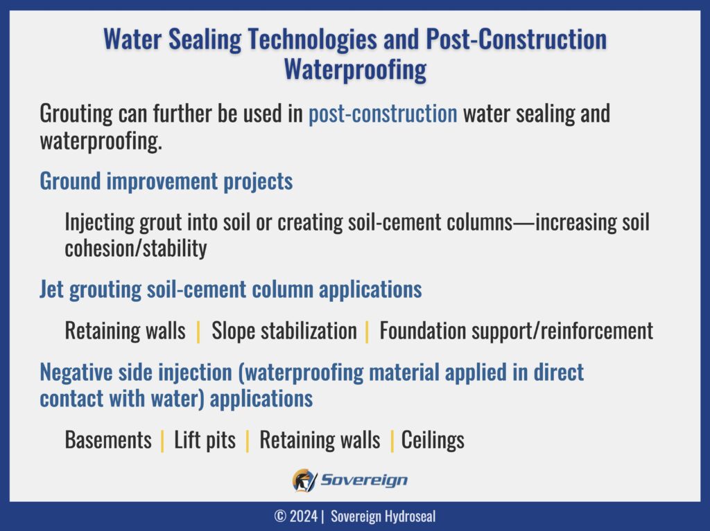 Diagram of Sovereign Hydroseal's water sealing and post-construction waterproofing techniques for soil stability.