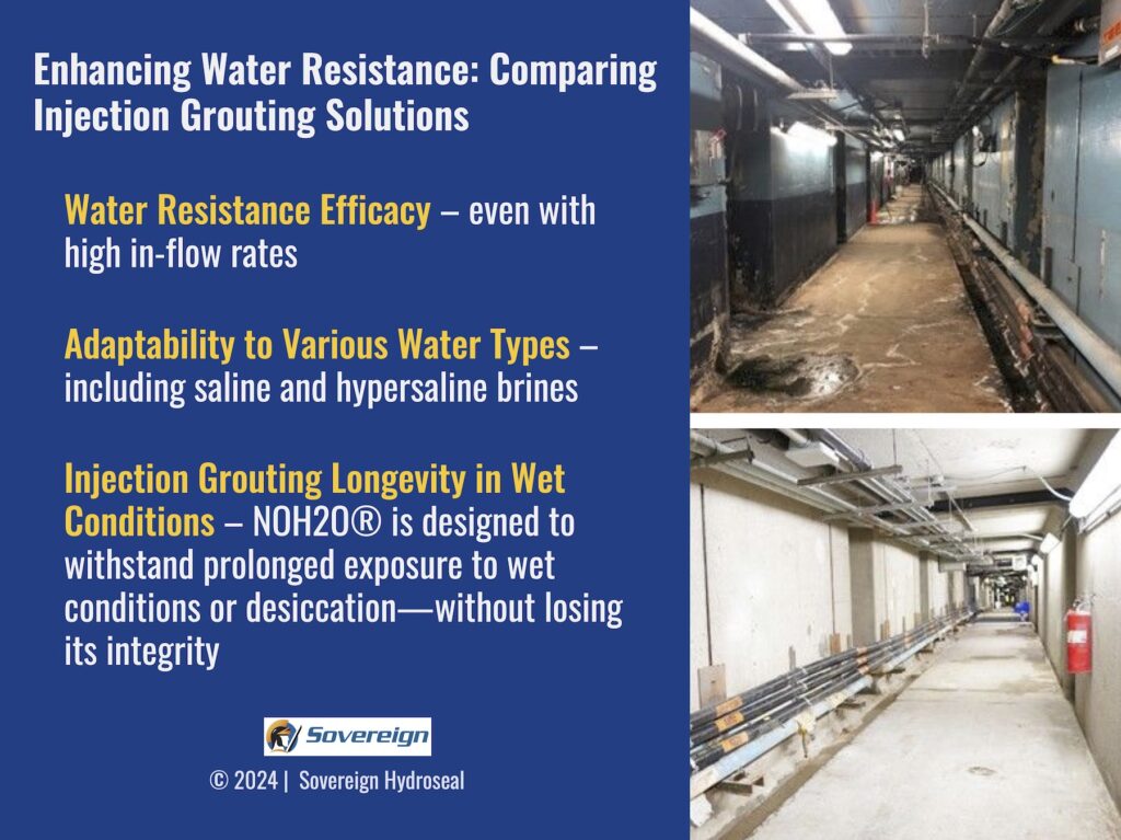 A before and after comparison of NOH2O®'s application in a flooded tunnel, highlighting its water sealing capabilities.