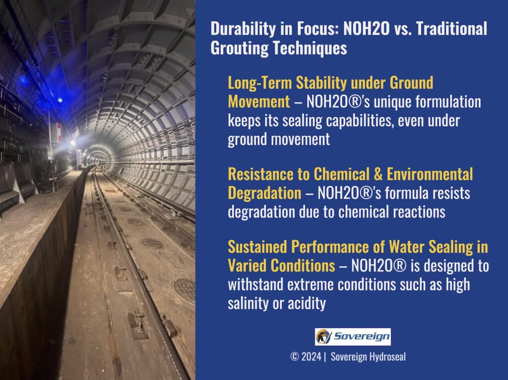 An infographic on the durability, adaptability, and reduced maintenance of NOH2O® versus traditional grouting techniques.