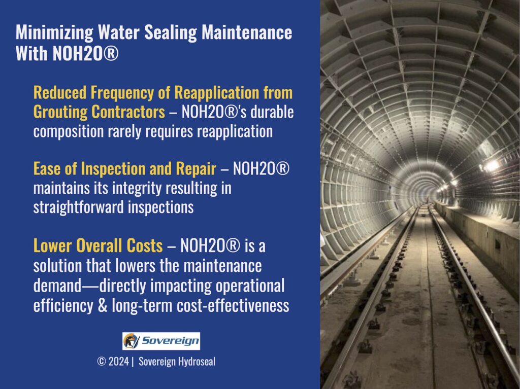 A rail tunnel overlayed with text detailing how NOH2O® minimizes water sealing maintenance vs traditional grouting methods.