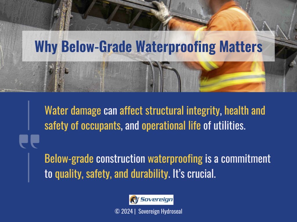 Graphic Headlined "Why Below-Grade Waterproofing Matters" against a backdrop of a worker construction waterproofing.
